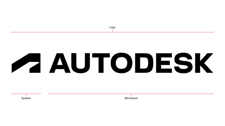 Autodeskがロゴを変更